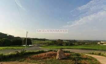 Imagem 4: Terreno em Condomínio para Venda em Indaiatuba, Parque Reserva Santa Maria
