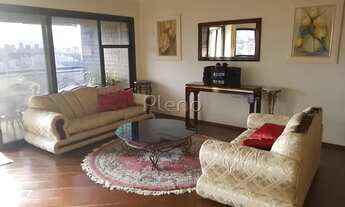 Imagem 7: Apartamento - Jardim Guarani - Campinas