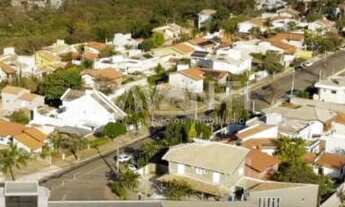 Imagem 6: Terreno - Loteamento Caminhos de São Conrado (Sousas) - Campinas