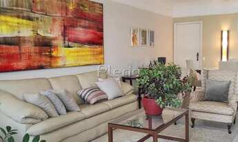 Imagem 3: Apartamento à venda no Cambuí - Campinas/SP