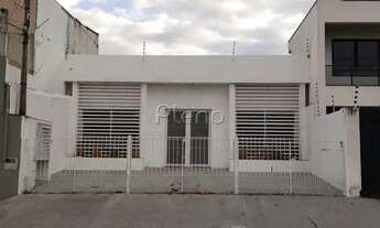 Imagem 2: Salão - Jardim Anchieta - Campinas