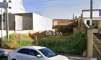 Imagem: Terreno à venda, 397 m² por R$ 600.000,00