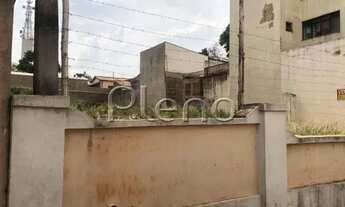 Imagem 2: Terreno à venda em Campinas, Bonfim, com 740 m²