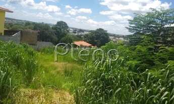 Imagem 4: Terreno à venda em Campinas, Parque Rural Fazenda Santa Cândida, com 1000 m²