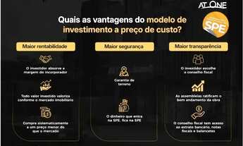 Imagem 5: LM AT ONE Jurerê: Studios Boutique com Rooftop, Fireplace e Alto Retorno SPE Exclusiva