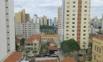 Imagem 7: Apartamento - Centro - Campinas