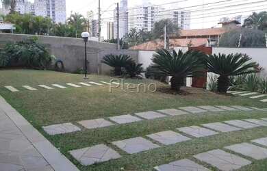 Imagem 6: Sobrado à venda em Campinas, Chácara Primavera, com 4 quartos, com 508 m²