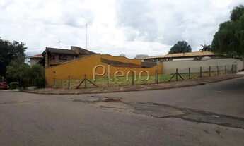 Imagem 4: Terreno à venda no Parque Alto Taquaral, Campinas