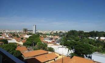 Imagem 7: Apartamento Residencial à venda, Vila Teller, Indaiatuba -