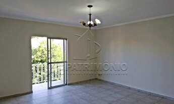 Imagem: SOROCABA - Apartamento Padrão - Simus