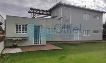 Imagem 2: Chácara - Maracanã - Jarinu