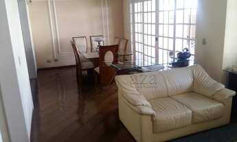 Imagem 7: Casa Condomínio - Parque Residencial Aquarius - Residencial Aquarius III - 4 Dormitórios