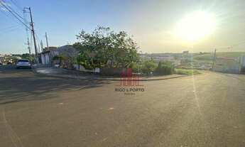 Imagem 3: Terreno à venda, 246 m² por R$ 110.000 - Residencial Água Branca - Boituva/SP