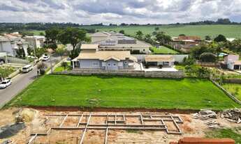 Imagem 2: Excelente terreno para venda Portal dos Lagos em Boituva SP