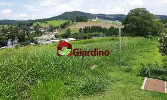 Imagem 2: Lote em condomínio fechado GPS ARTS