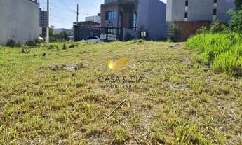 Imagem 6: ITU - Terreno Padrão - ITU NOVO CENTRO