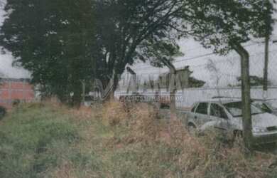 Imagem 4: CAMPO LIMPO PAULISTA - Terreno Padrão - Jardim Guanciale