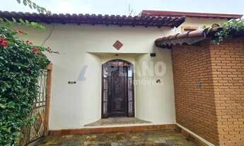 Imagem 7: Locação de Casas / Sobrado na cidade de São Carlos