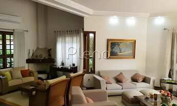 Imagem 6: Casa à venda no Condomínio Residencial Vila Verde em Campinas SP