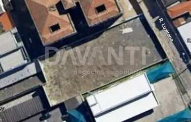 Imagem 3: Terreno - Centro - Campinas