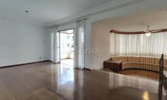 Imagem 5: Apartamento - Vila Coqueiro - Valinhos