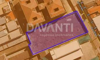 Imagem 2: Terreno - Centro - Campinas