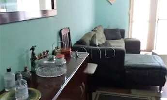 Imagem 2: Apartamento - Bonfim - Campinas