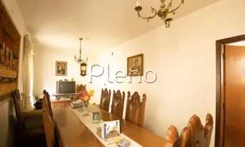 Imagem 7: Casa - Jardim Leonor - Campinas