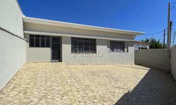 Imagem 2: Casa - Jardim Eulina - Campinas