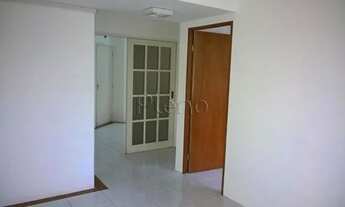 Imagem 6: Sala à venda no Cambuí - Campinas/SP