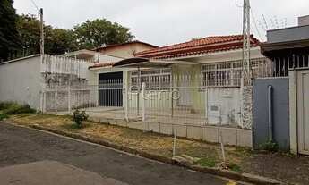 Imagem 2: Casa - Botafogo - Campinas