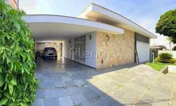 Imagem 2: Casa - Nova Campinas - Campinas