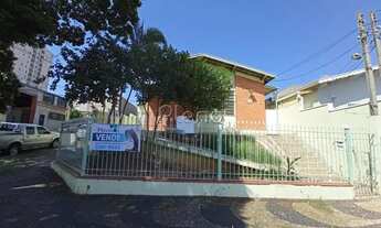 Imagem 2: Casa - Vila Santana - Campinas