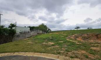 Imagem 2: Terreno à venda em Sorocaba, com 1757m² | Condomínio de alto padrão UP Residencial