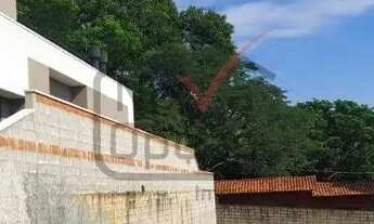 Imagem 7: Terreno em condomínio Villa DORO - Vinhedo