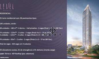 Imagem 7: Apartamento com 3 suítes à venda, 95 m² no Level em Alphaville - Barueri/SP