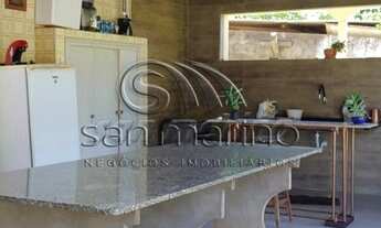 Imagem 2: Chácara Vila Industrial