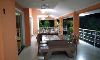 Imagem 6: Casa de Altíssimo Padrão em Condomínio - Chácaras Condomínio Recanto Pássaros II - Jacareí