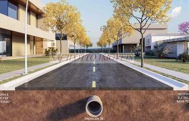 Imagem 7: Terreno em Condomínio para Venda em Indaiatuba, Parque Villa dos Pinheiros