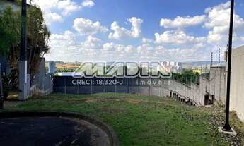 Imagem 2: Terreno - Jardim Soleil - Valinhos