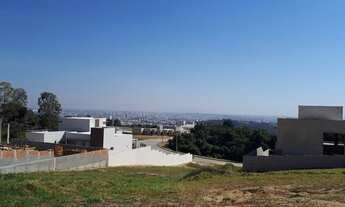 Imagem 2: Sorocaba - Loteamento/Condomínio - Caputera