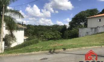 Imagem: Terreno Itatiba Country