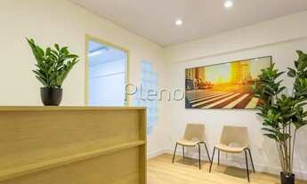 Imagem 2: Sala à venda na região do Centro - Campinas/SP