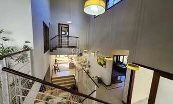 Imagem 7: Venda e locação