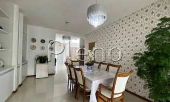 Imagem 3: Casa - Loteamento Parque das Sapucaias - Campinas