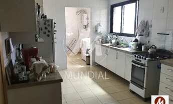 Imagem 5: Apartamento (tipo - padrao) 4 dormitórios/suite, cozinha planejada, portaria 24hs, lazer