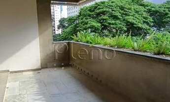 Imagem 6: Apartamento para locação no Cambuí - Campinas/SP