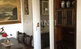 Imagem 5: Apartamento - Centro - Campinas