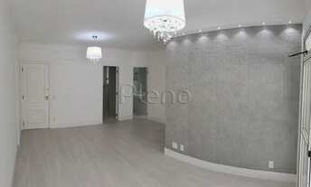 Imagem 3: Apartamento - Cambuí - Campinas