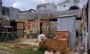 Imagem 2: Casa à venda no Condomínio Portal do Jequitibá - Valinhos/SP